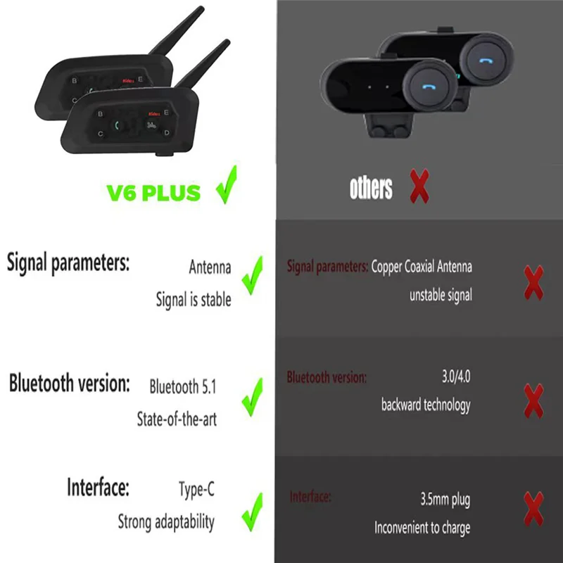 

A75T V6 PRO 800M Motorcycle Bluetooth Helmet Headset Intercom For Motorbike 6 Riders BT Wireless Waterproof Interphone