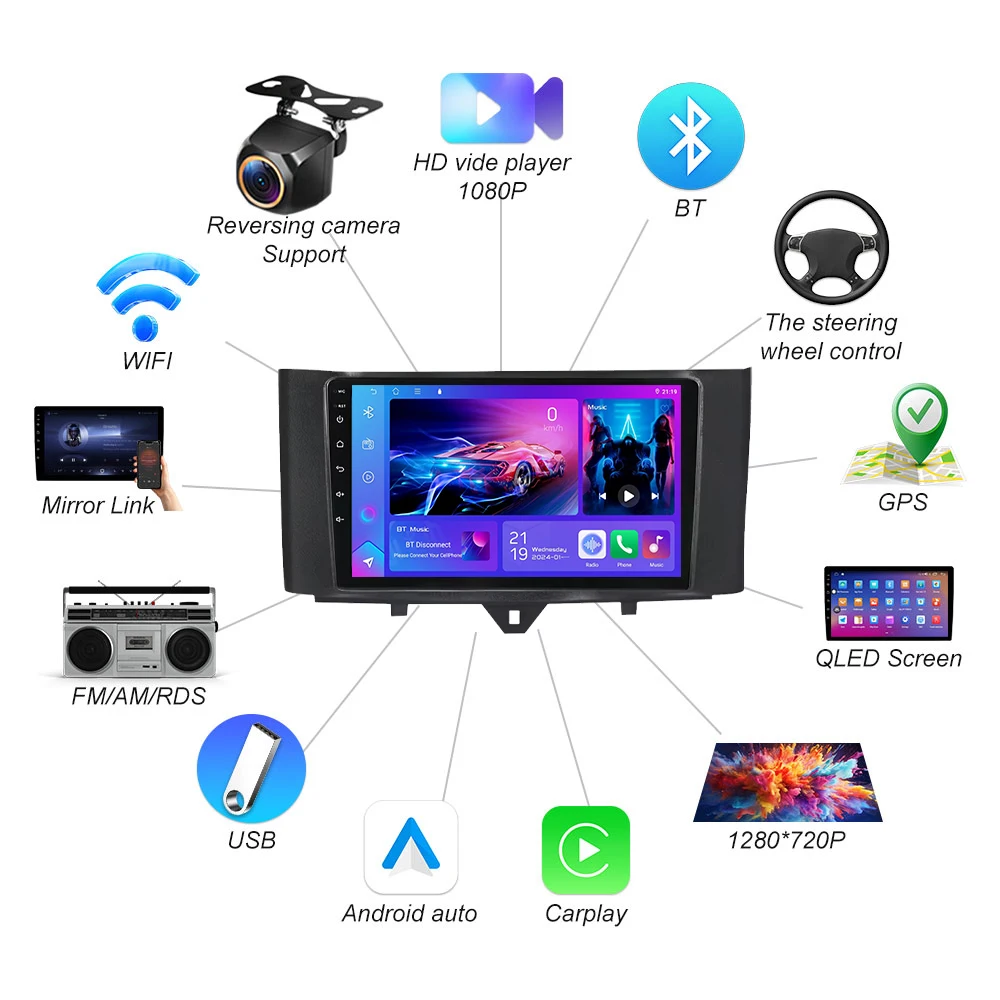لمرسيدس بنز سمارت فورتو 2005 - 2010 2011-2015 راديو السيارة الوسائط المتعددة مشغل فيديو بلوتوث نظام تحديد المواقع والملاحة 2 الدين أندرويد 15