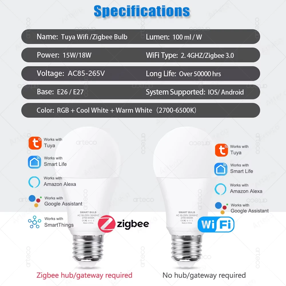 Imagem -02 - Lâmpadas Led Inteligentes Tuya Wifi Rgb ww cw 15w 18w E27 Zigbee Lâmpada para Casa Inteligente Alexa Google Home