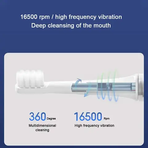 8 best sales Xiaomi Tand - №6