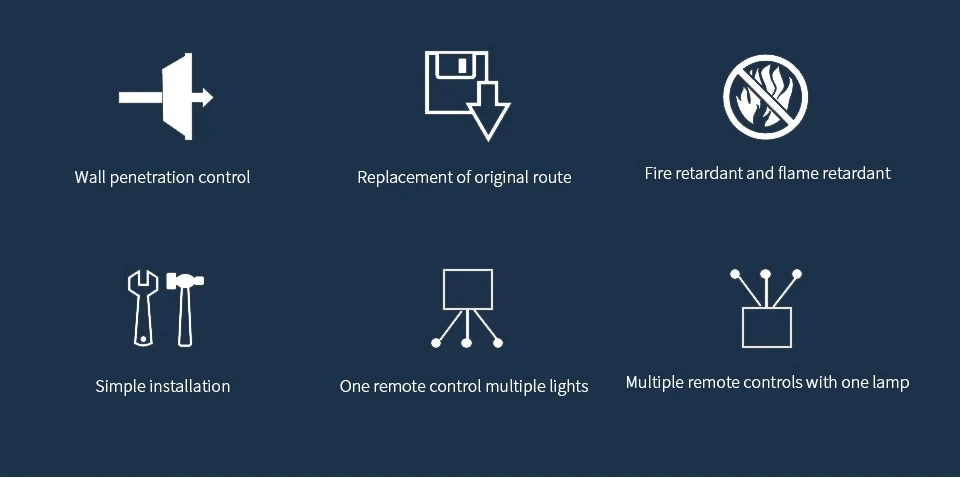 KEBIDUMEI RF 433MHz Drahtloser Fernbedienungs-Lichtschalter AC 220V 110V 10A Controller EIN/AUS-Sender Relais-Empfänger für LED – Detail 2