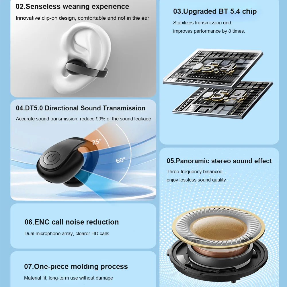 Wireless Ear Clip On Earphone Bluetooth-Compatible 5.4 Noise Canceling HiFi Stereo Headset Clip On Headphone for Running Workout