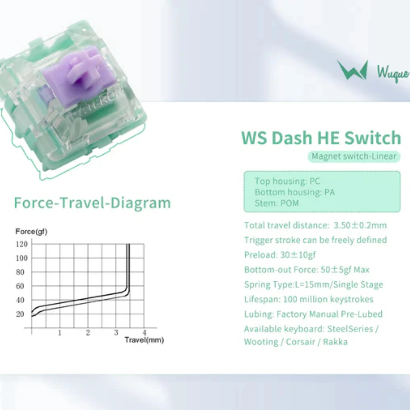 WS Dash HE Magnetic Switches 70Pcs WS Dash Hall Effect Switch for SteelSeries / Wooting / Corsair / Rakka keyboard