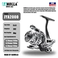 JYA2000