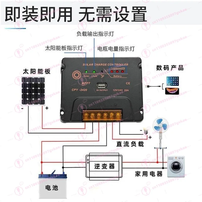 CPY2420 Mppt Solar …