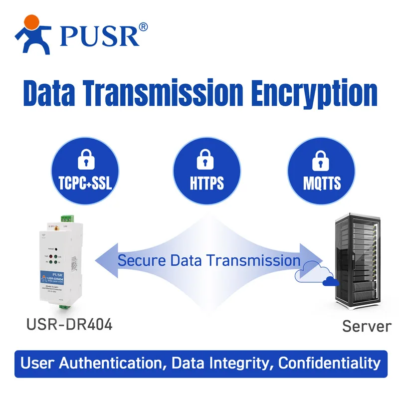 PUSR ลิปสติกอัตโนมัติ Rohs Usr Dr404 Ce Fcc ไม่มีฮอสฮับ Akara เวลาจํากัด