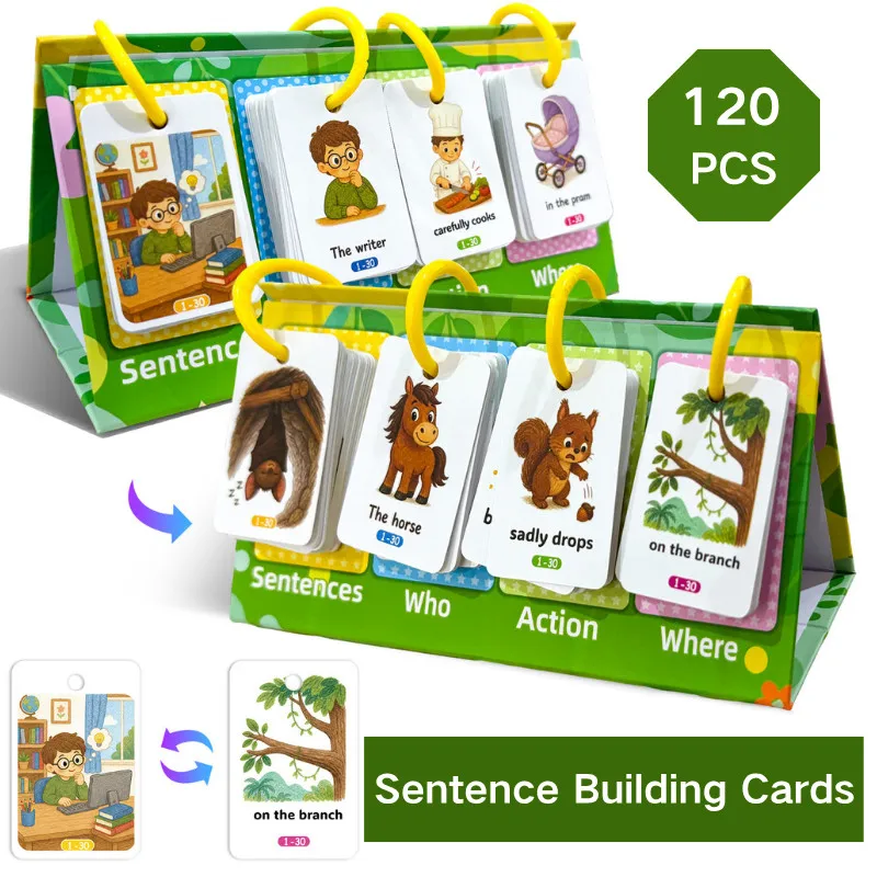 120 Pcs English Sentence Writing Flashcards for Kids Interactive Teaching Resource Who Action Where Sentences Structure Cards