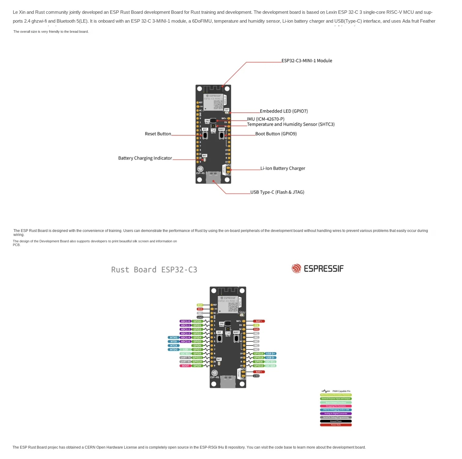 Nvarcher ESP32-C3-DevKit-RUST-1, тренировочная доска для обучения ржавчине