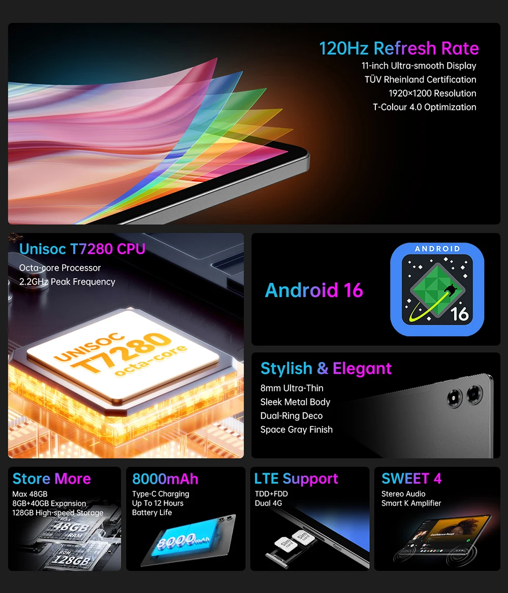 Teclast T50 Plus Tablet PC 11-inch 2K 120Hz Android 16 8GB(+40GB Virtual) 128GB 8000mAh Unisoc T7280 4G LTE Dual SIM GPS