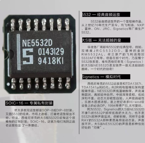 Sigonitic NE5532D Dual Op-Amp | High-Fidelity Large Dynamic Sound | SOIC-16 for Audio PCB & Amp Upgrades