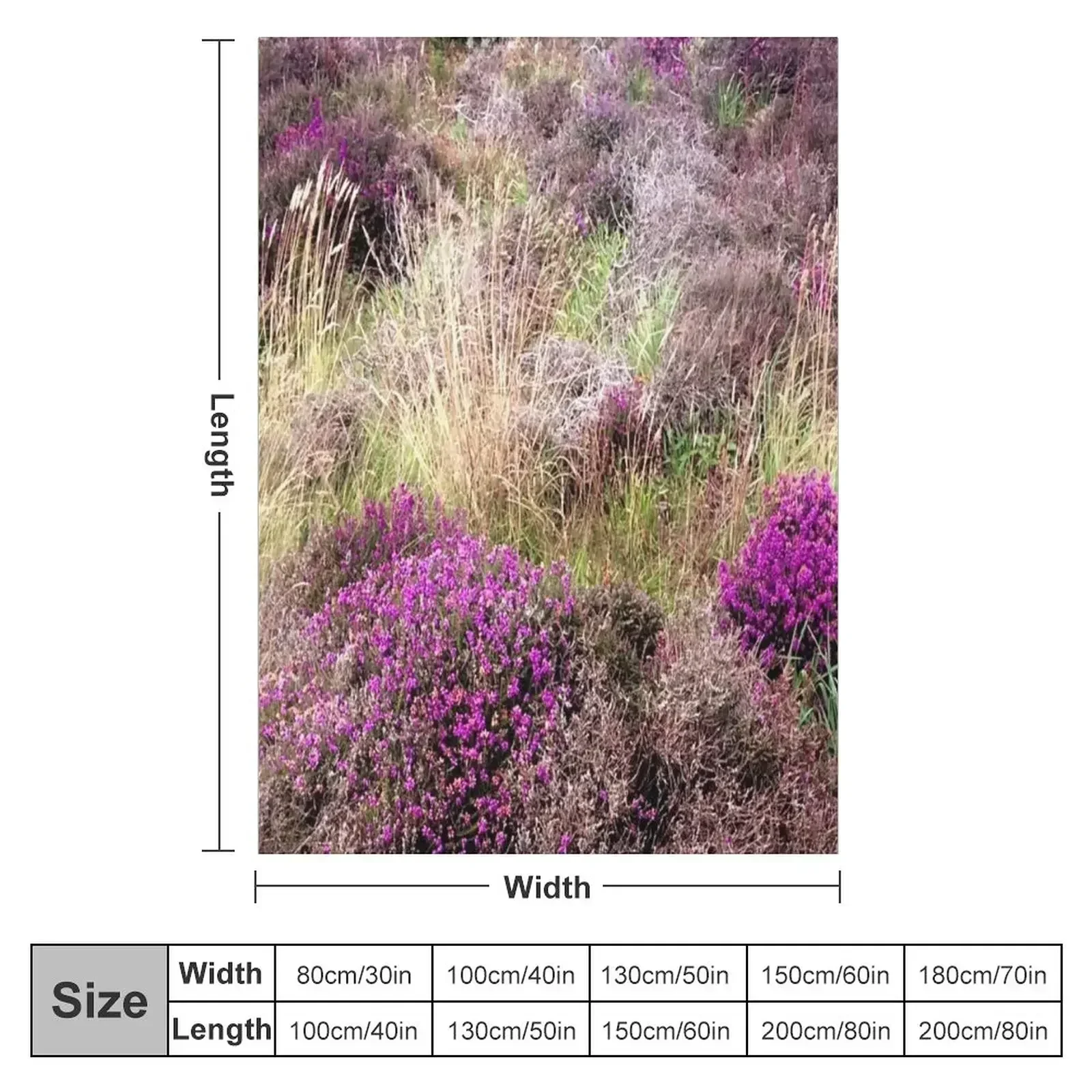 Heather in Scotland Throw Blanket couch cozy soft plush fuzzy picnic outdoor blanket