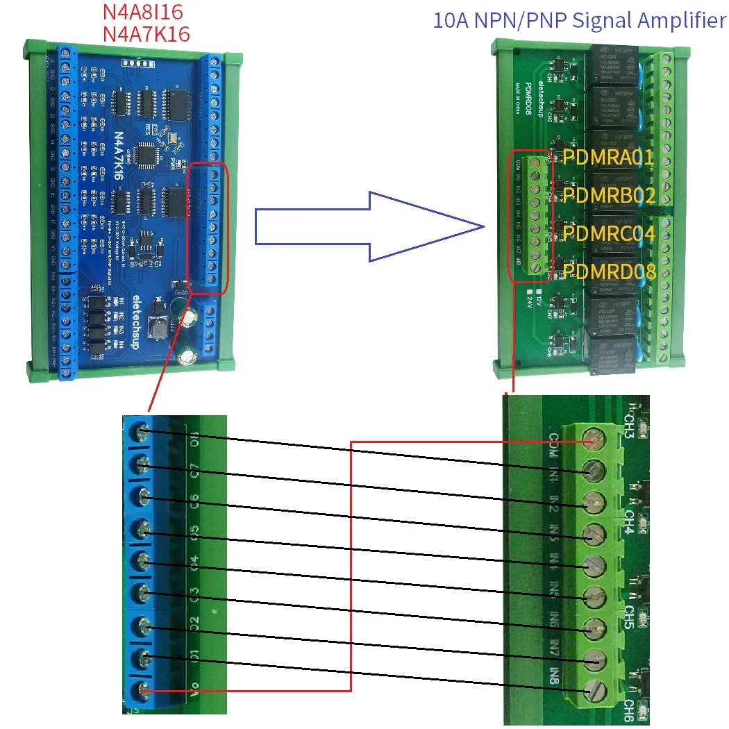 24CH Digital Analog Mixed Acquisition Module RS485 Remote I/O Module 0-20MA 4-20MA 0-10V 0-30V Current Voltage ADC Collector