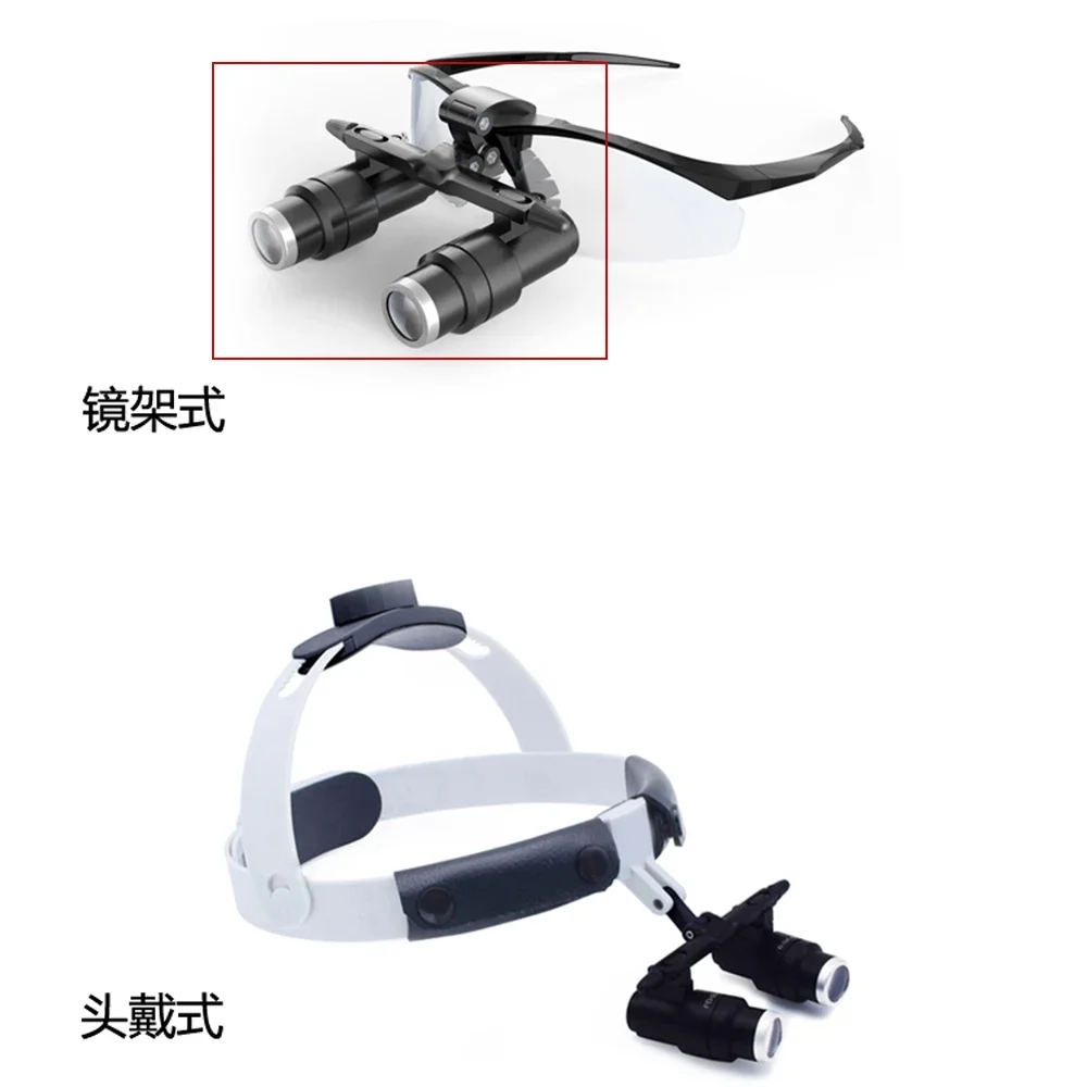 2025  Glass Loupe with 4.0/5.0/6.0X One-Way Screw Thread Magnifiers for Working