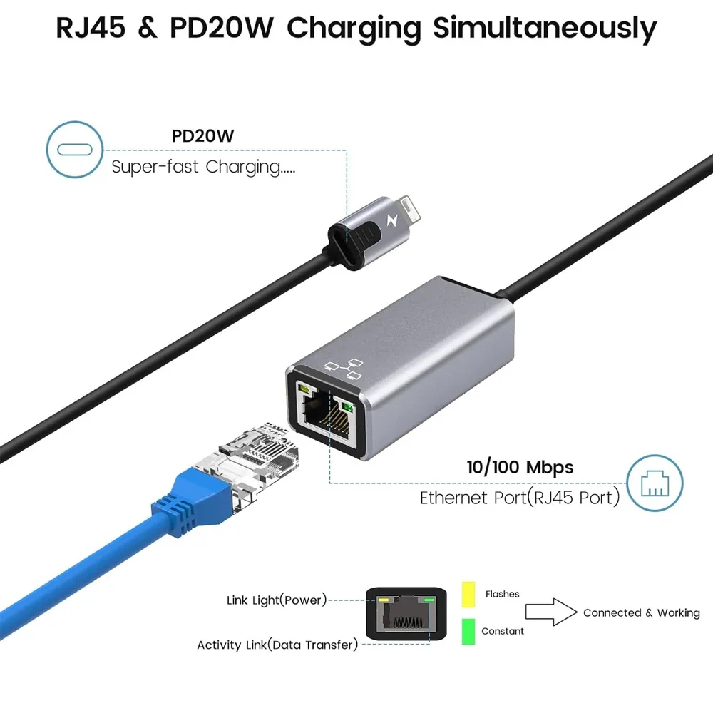 Internetowy adapter sieciowy RJ45 Ethernet LAN dla Lightning iPhone 14 13 12 11 8 7 6 5 /iPad/iPod z portem adaptera ładowania 20 W — zdjęcie produktu 5