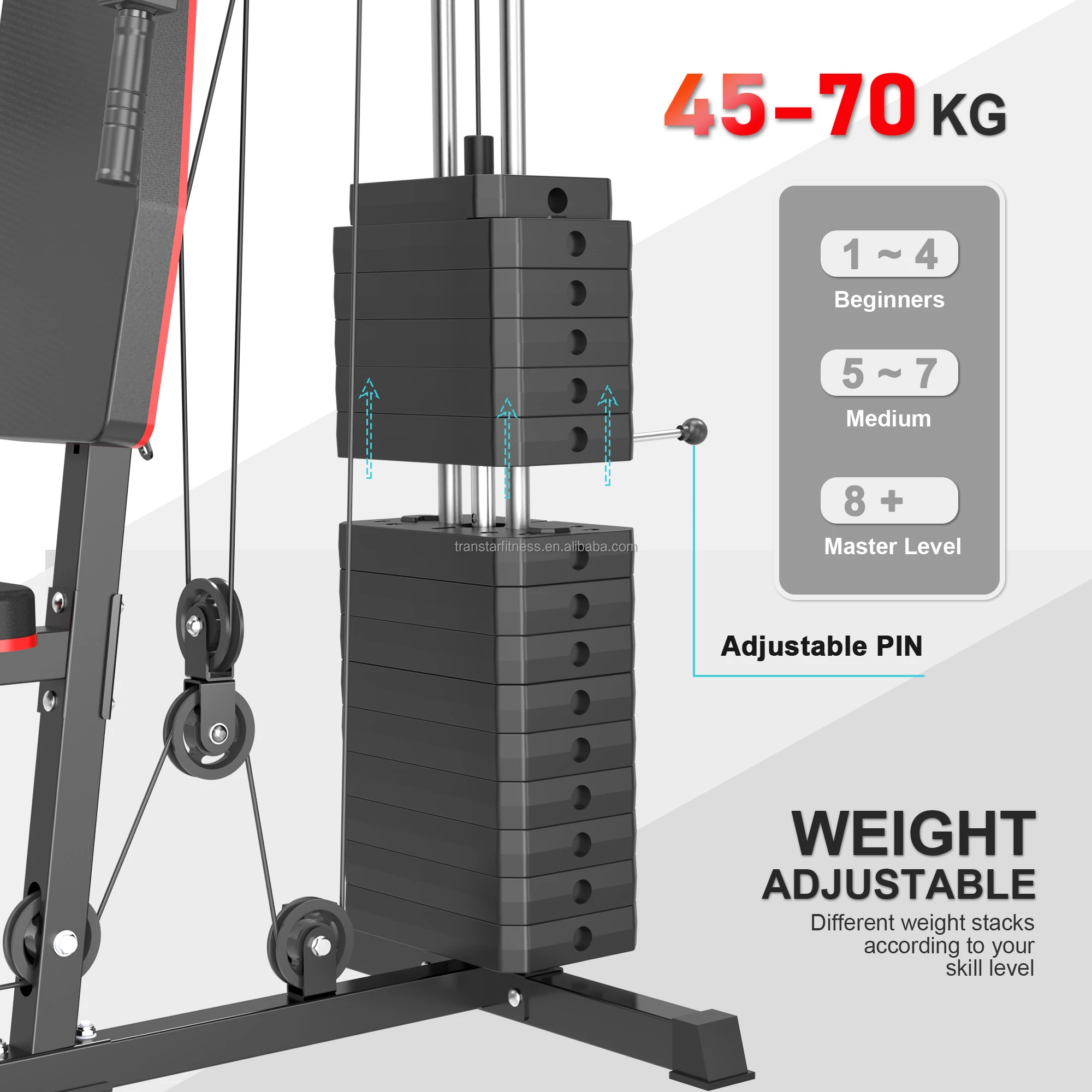 2026 Factory Wholesale Available All-In-One Multifunctional Combination Strength Exercise Multi-Function Workout Home Gym Machin