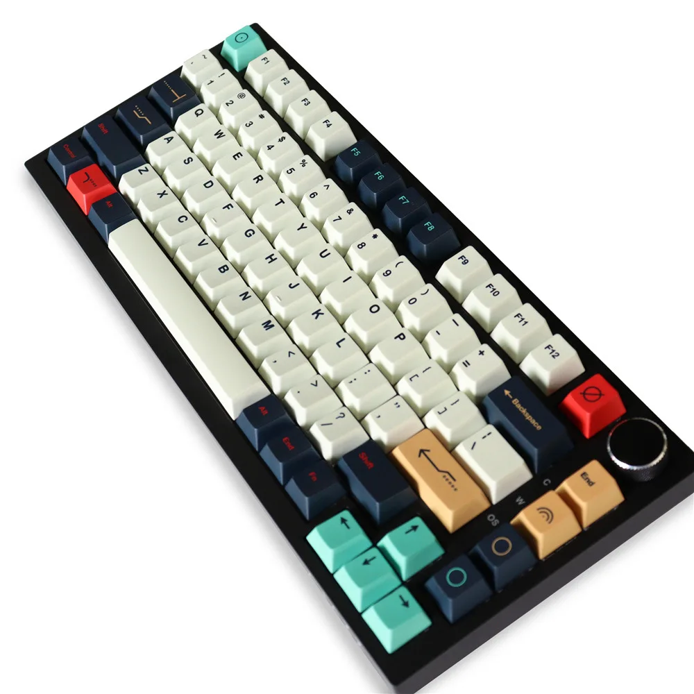 Metropolis Keycaps Sublimation 129 Small Full Set of Mechanical Keyboard Caps