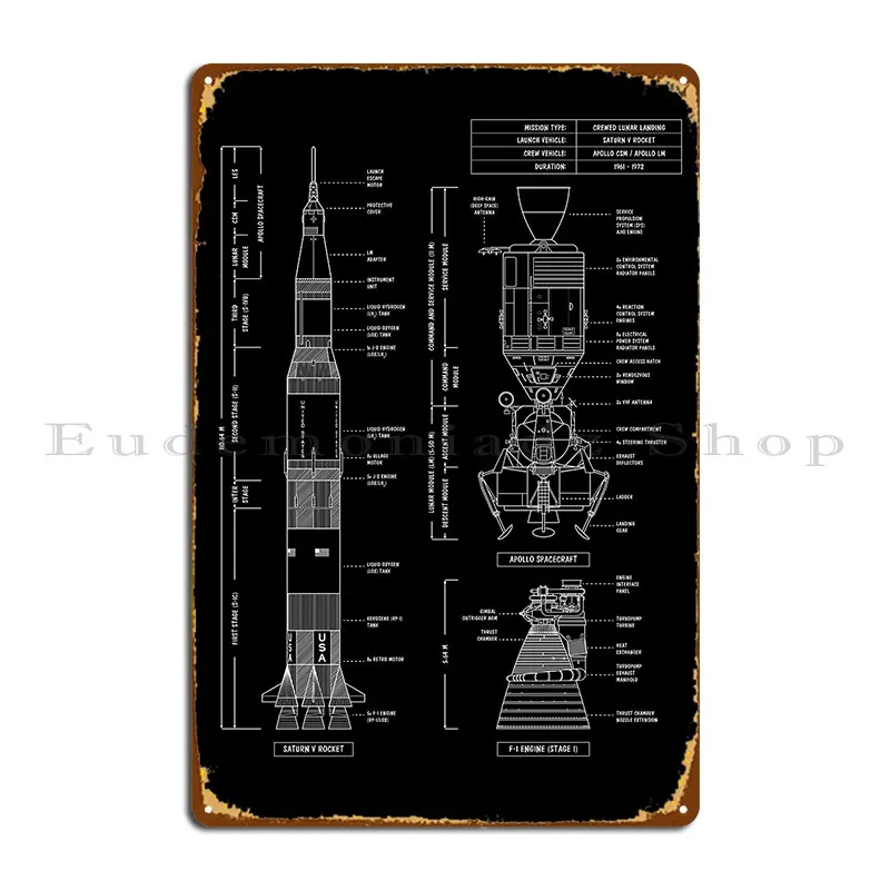 Saturn V Apollo Crewed Lunar Expedition White Stencil No Background Vertical Metal Plaque Customize Funny Create Tin Sign Poster