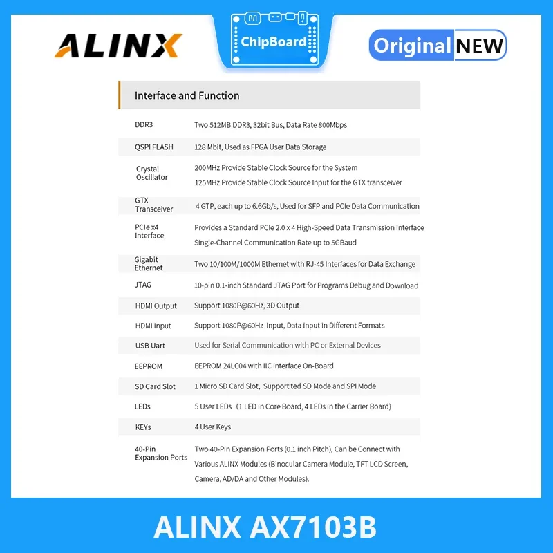 ALINX AX7103B: XILINX Artix-7 XC7A100T FPGA Development Board A7 SoMs PCIe Accelerator Card