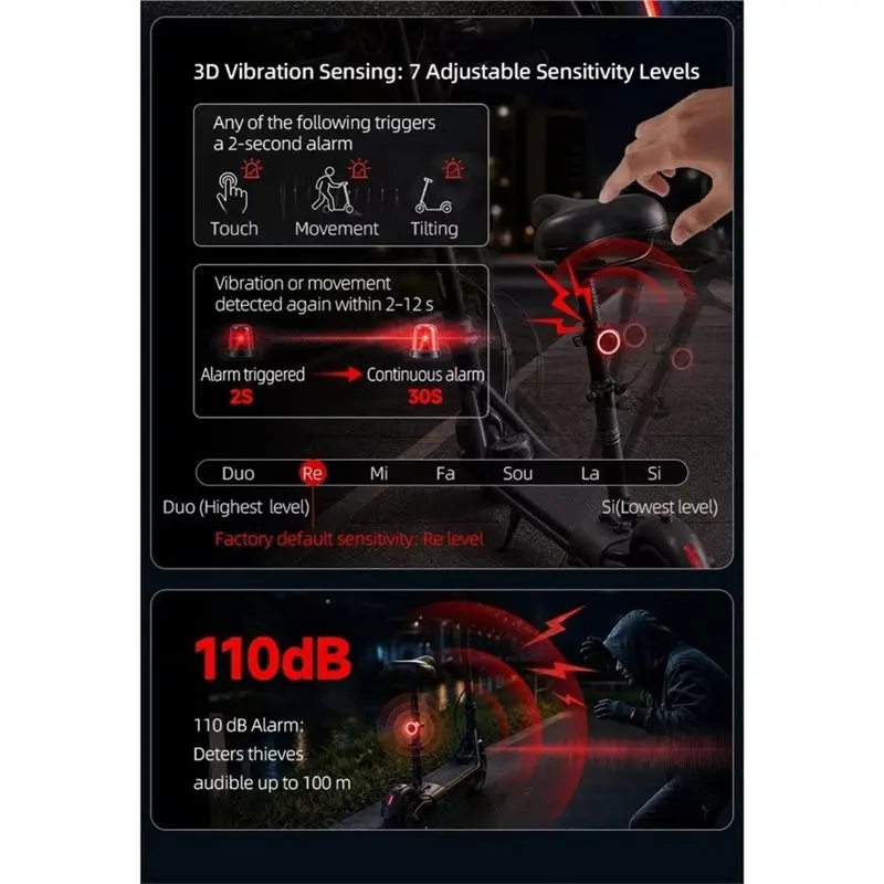 XSXS-Smart Light Sensing Bike Tail Light One-Press Wake-Up Function, Alarm, Find Your Bike In A Crowd, 110Db Loud Sou