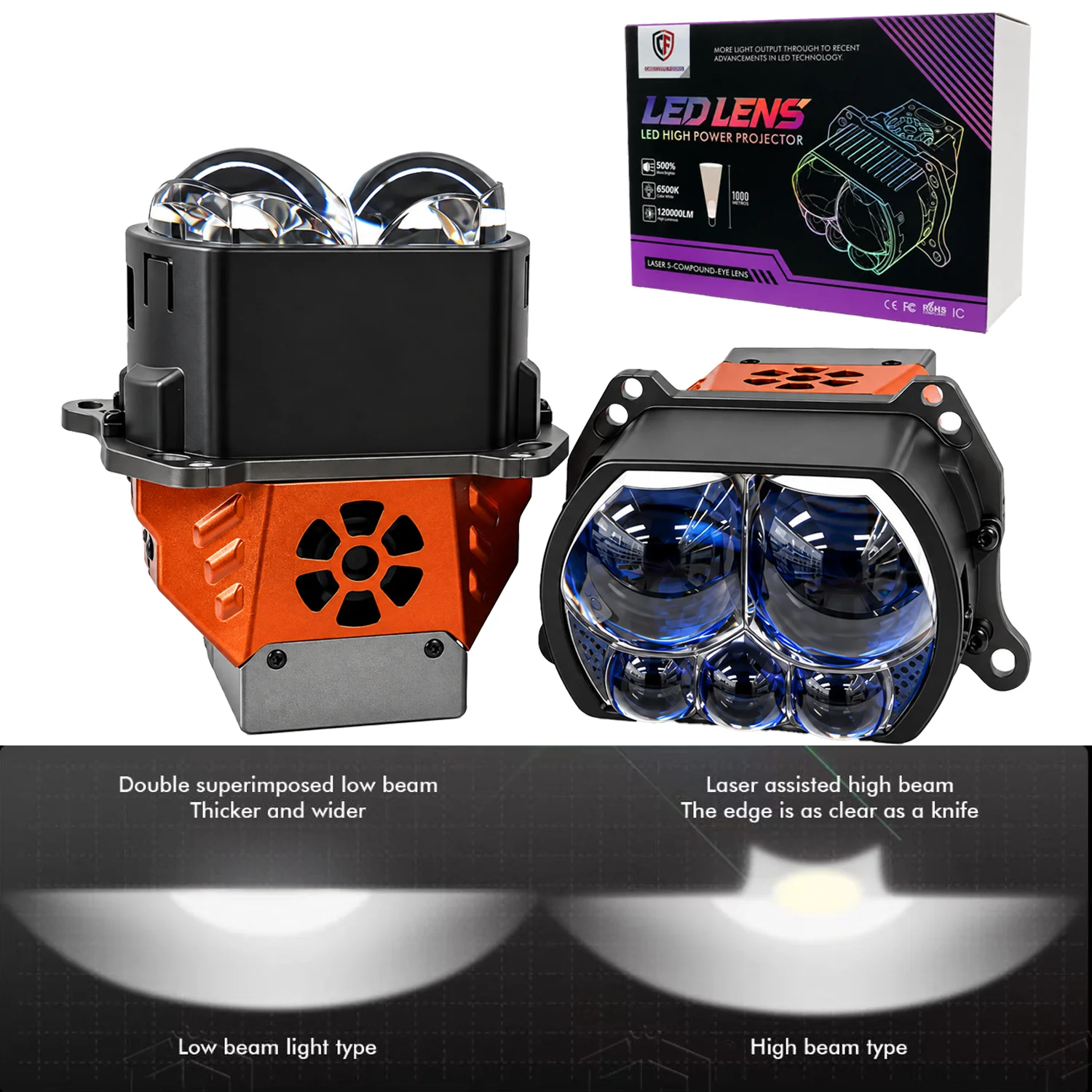 5-Lens Bi-LED Projector Headlight Dual Fan Cooling High/Low Beam Retrofit Kit for Night Driving Cars SUVs and Auto Enthusiasts