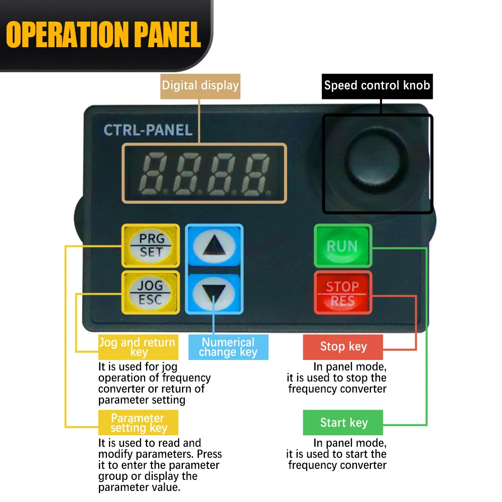 Convertisseur de fréquence HLTNC VFD, entrée monophasé à sortie, 3 phases 0,4 kw-5,5 kw, variateur de fréquence
