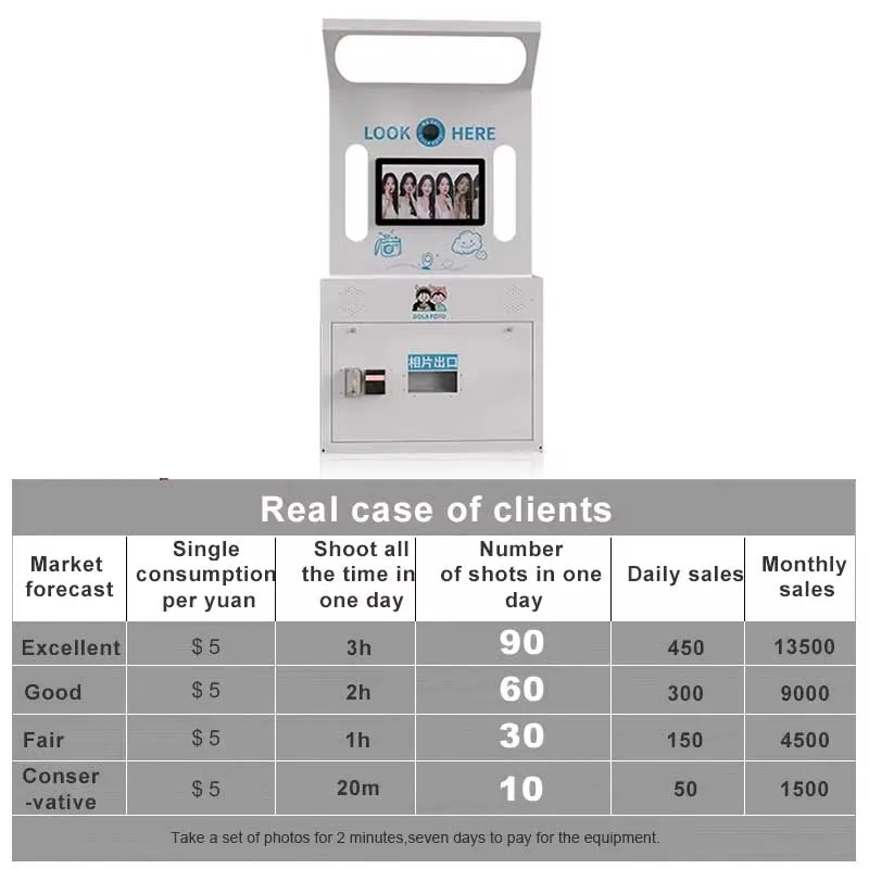 DSLR Photo Booth Machine Touch Screen Selfie Kiosk with Printer Automatic Camera Coin Operated Custom