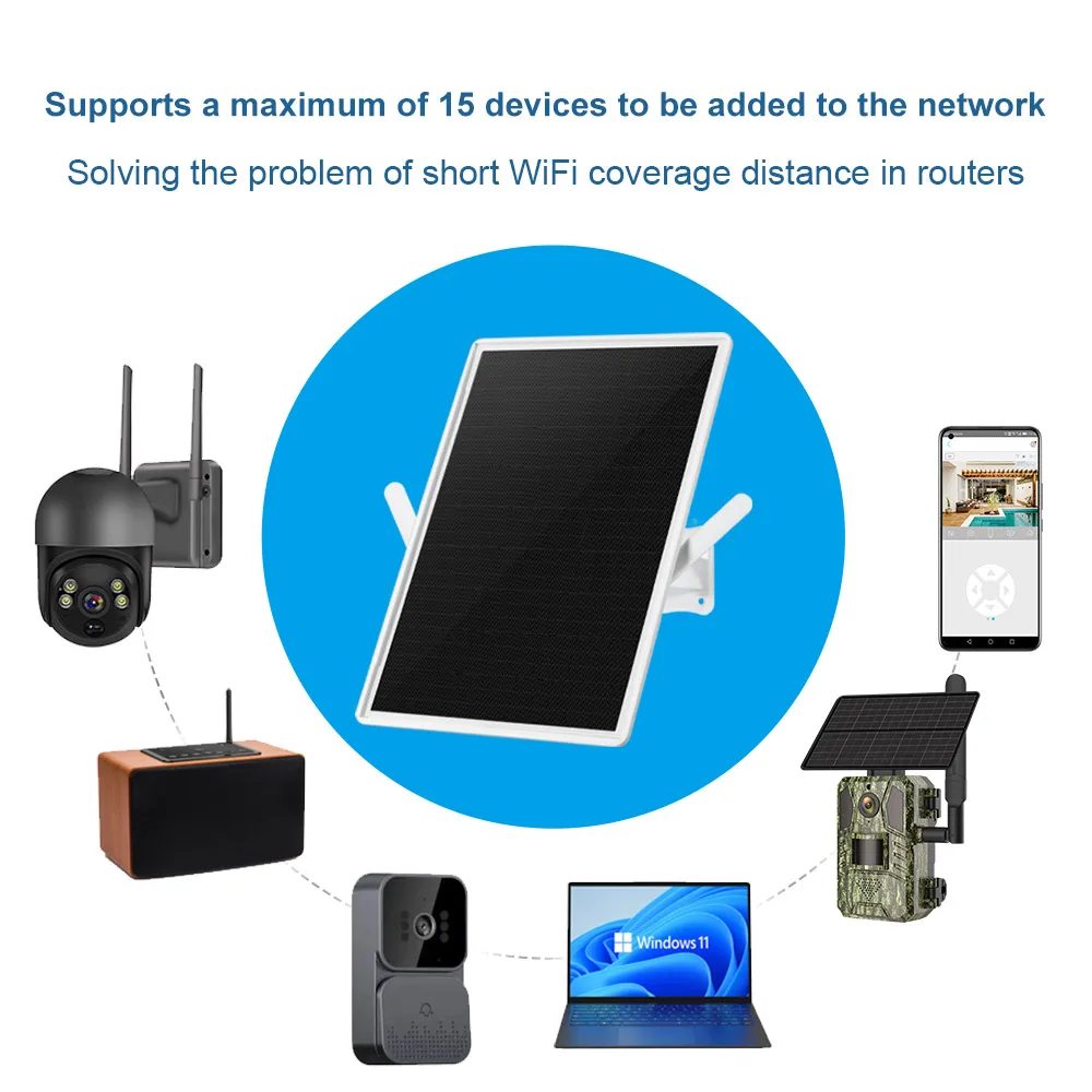 Solar Powered WiFi Router 2.4Ghz WiFi Hotspot Modem Router 300Mbps Outdoor Wireless Routers for Outdoor Camping IP66 Waterproof