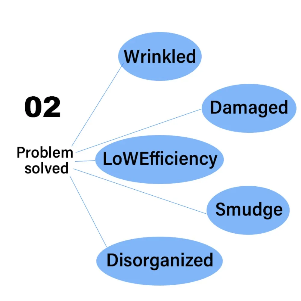 صندوق فضلات القطط الأبيض متعدد الألوان قابل للطي من أمازون لعام 2022