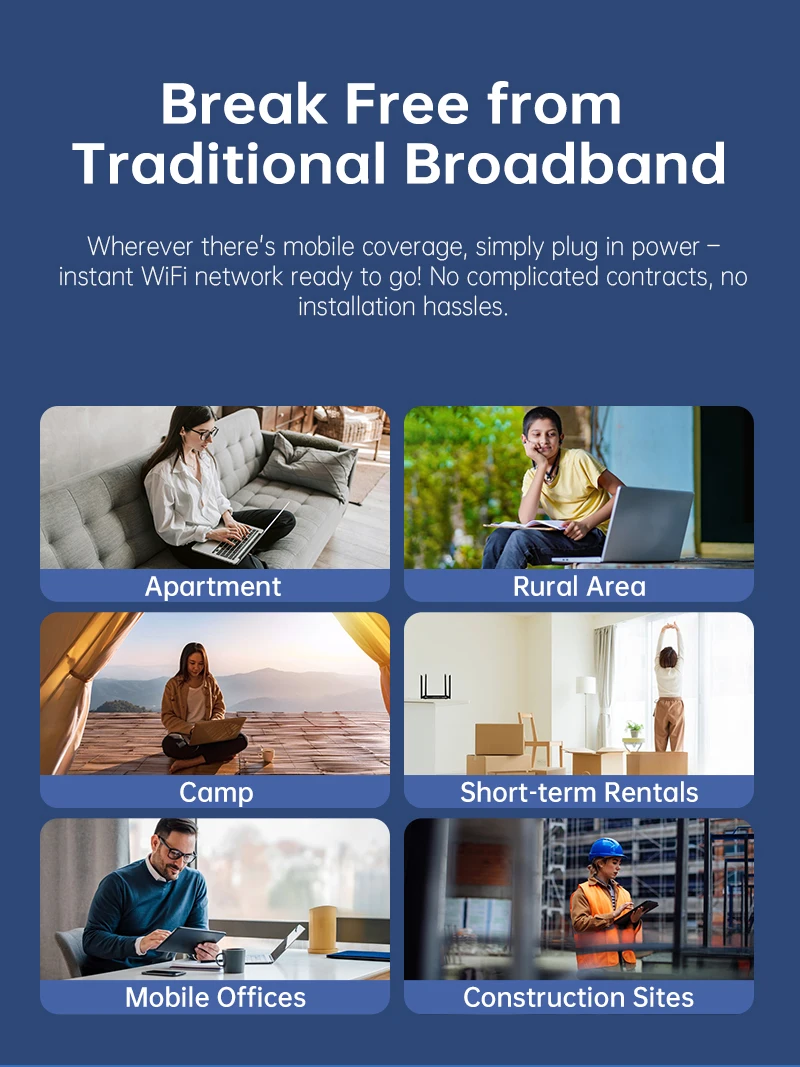 PLERY 4G LTE CAT4 AX300 WiFi6 Router WiFi6 Inserisci un Sim 2.4Ghz Router di segnale Wifi Amplificatore extender wireless plug and play