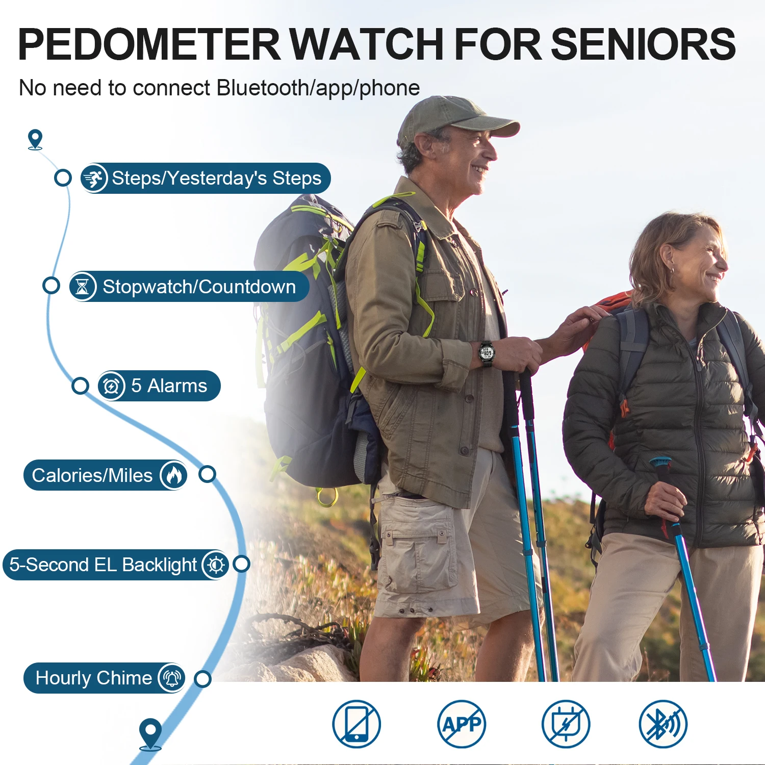 Hearkent Pedometer Talking Watch with English Announces Time Calories Step Counter Digital Watches for Elderly Blind Impaired