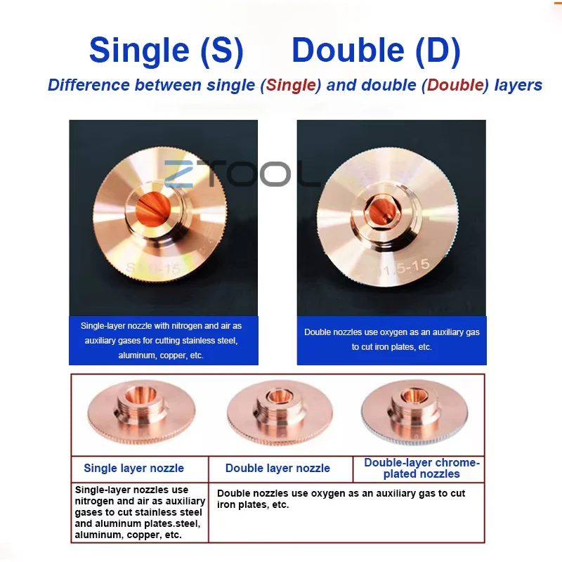 Laser Cutting Nozzle Type A D28 M11 D32 M14 H15 Single/Double Layer Caliber 0.8-6.0 Raytools Precitec WSX Laser Cutting Machine