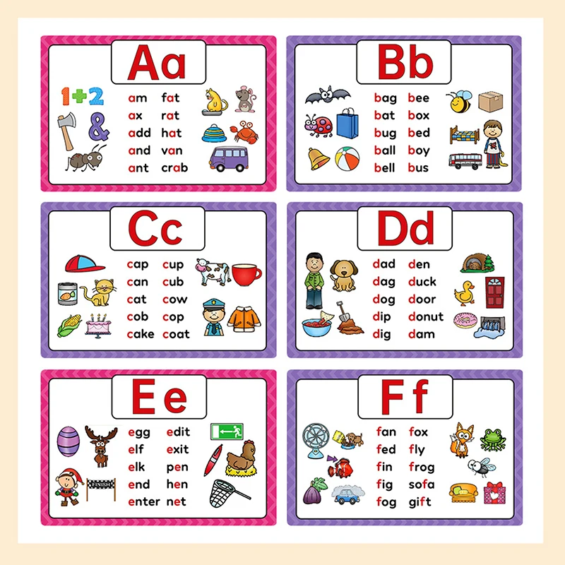 Flashcard con parole inglesi Fonetica naturale Alfabeto della prima infanzia Carte cancellabili Attività puzzle Strumenti di apprendimento interattivi