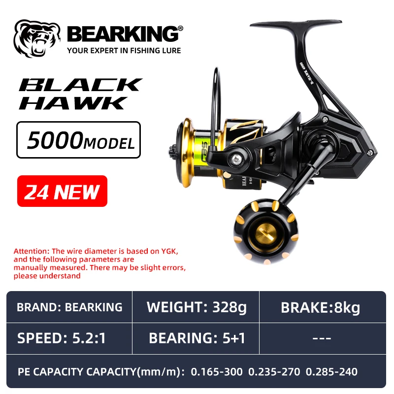 okuma casting rod - Maxtek Inshore Spinning Rods Bags & Accessories Surf Fishing Best Bait Lure Color:Pink Glow The guide system was