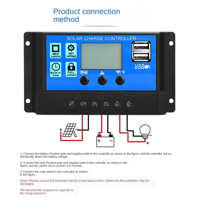 Kit completo de Panel Solar, inversor de onda sinusoidal modificada de 6000W, pantalla LCD, USB Dual, DC12V a con controlador Solar 30A