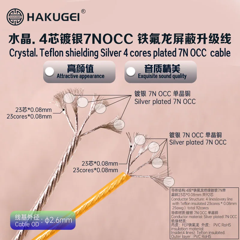 Crystal.4Cores structure FEP shielding silver plated  7N OCC hifi upgrade earphone basic cable OD:ф2.6mm