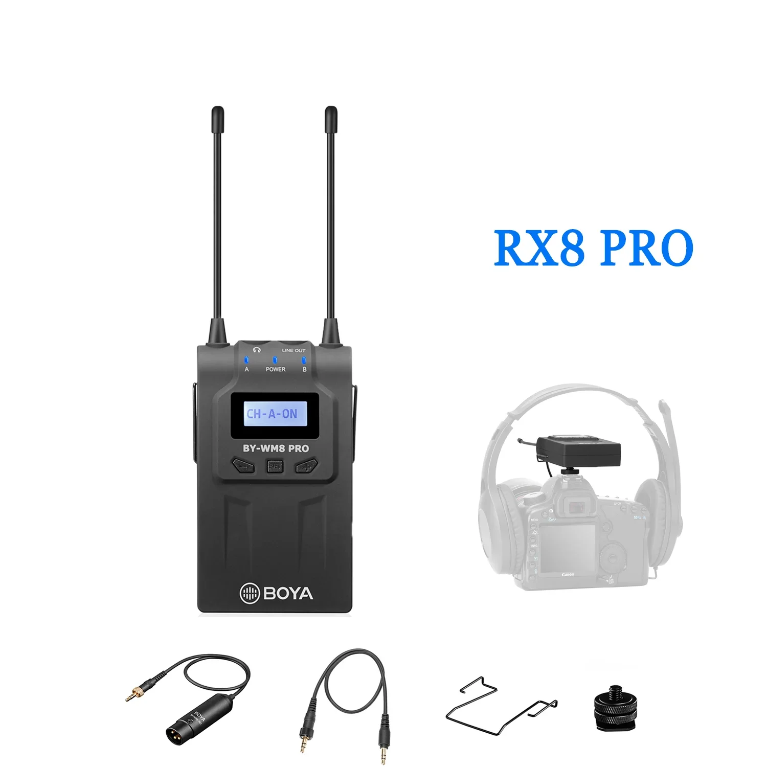 BOYA RX8 PRO Dual-Channel Wireless Receiver Monitoring Sound by Headphone Output for BOYA TX8 Pro BY-WHM8 Pro and BY-WXLR8 Pro