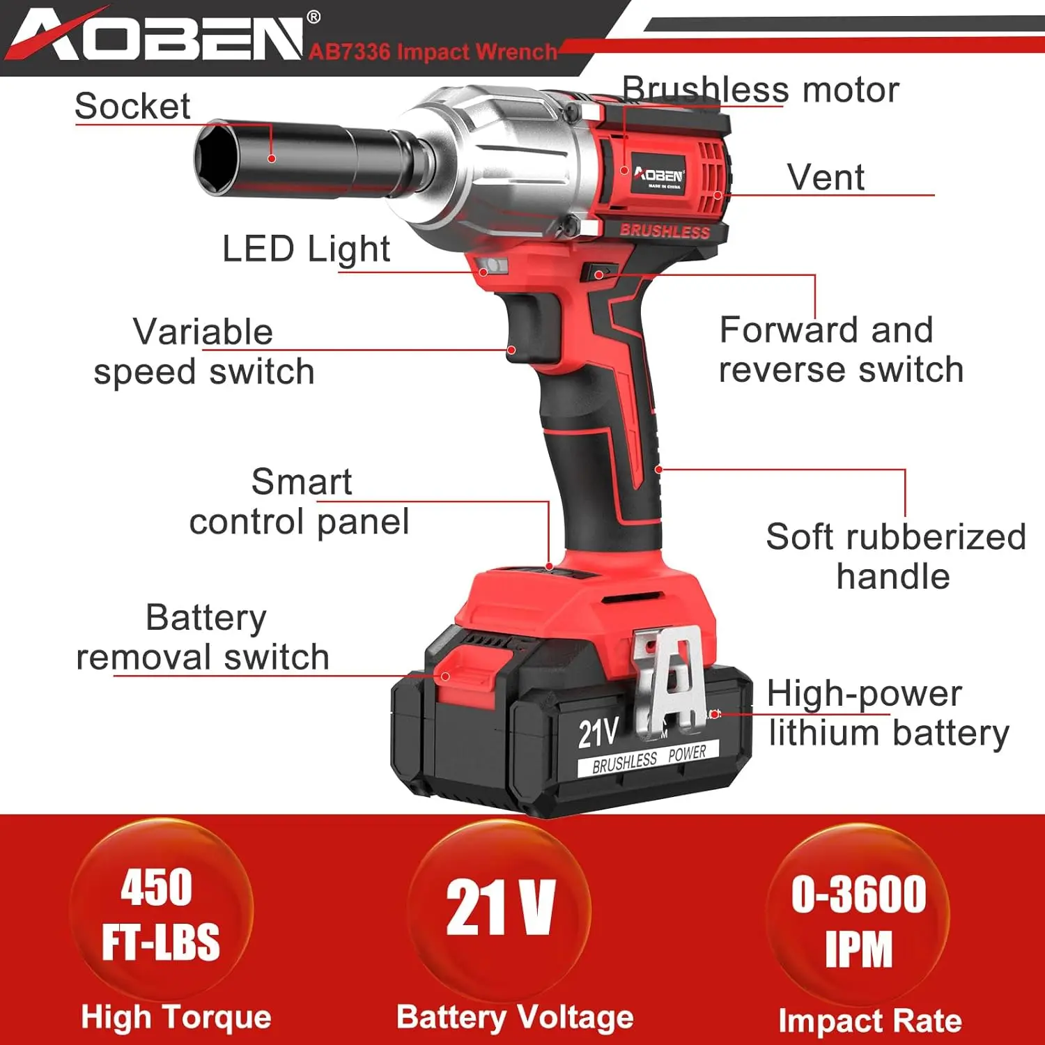 Aoben 21V Cordless High Torque Impact Wrench 1/2 Inch, Powerful Brushless Motor With Max Torque 450 Ft-Lb (600N.M), 4.0Ah