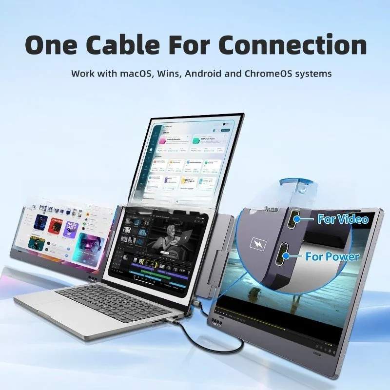 One-line dual-screen, three-screen monitor suitable for financial analysis video editing