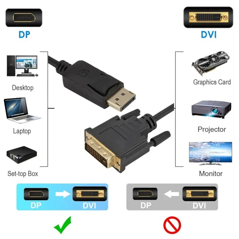 Displayport DP To DVI Cable 6 Feet/1.8m Gold Plated Connector Free Driver for Windows 7/8/10 for Mac OS PC Comptuer HDTV Monitor