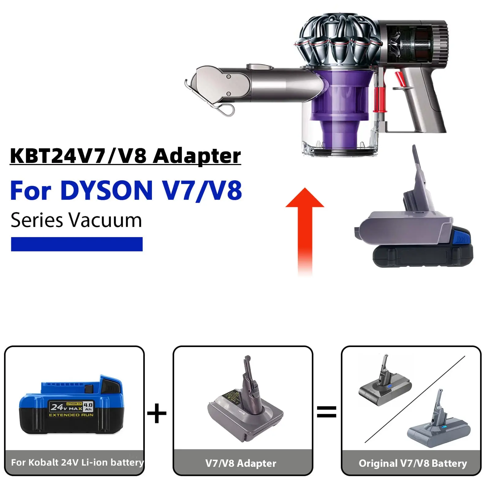 Battery Adapter for Kobalt 24V Lithium Battery Convert To Replace for Dyson V7 V8 Battery Work for Dyson V8/7 Vacuum Cleaners