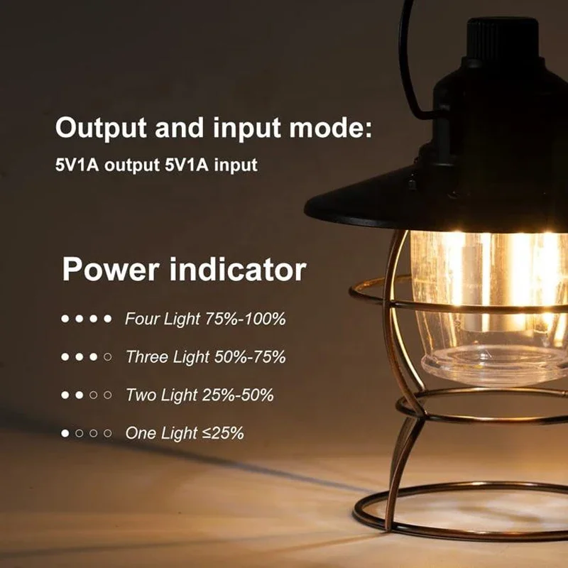 Imagem -04 - Lanterna de Acampamento Retro Luz de Suspensão ao ar Livre Lâmpada Vintage para Jardim Pátio Decoração do Partido do Natal Barraca de Recarga Usb Luz Noturna
