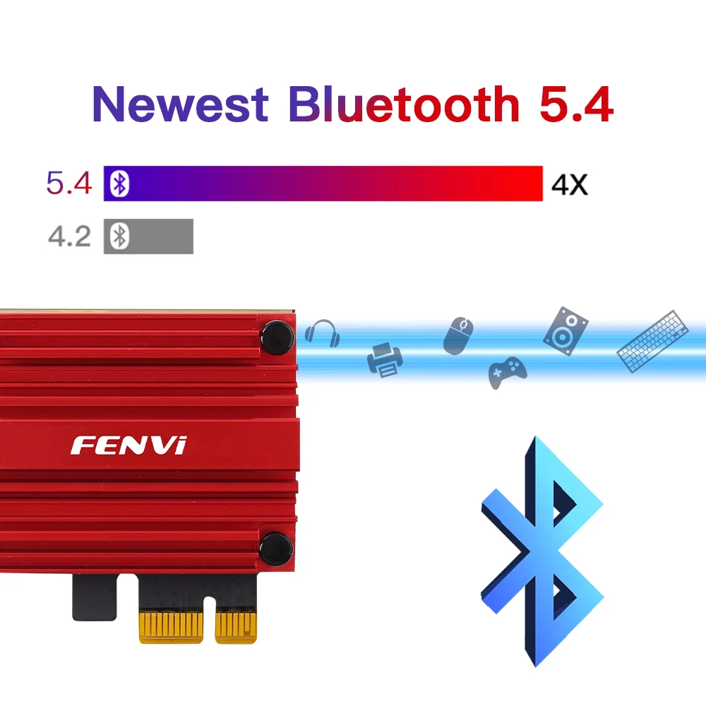 Imagem -05 - Adaptador Wi-fi Fenvi-pcie Intel Be200 sem Fio 8774mbps Bluetooth 5.4 802.11ax 5g 6ghz Placa de Rede para Win10 11