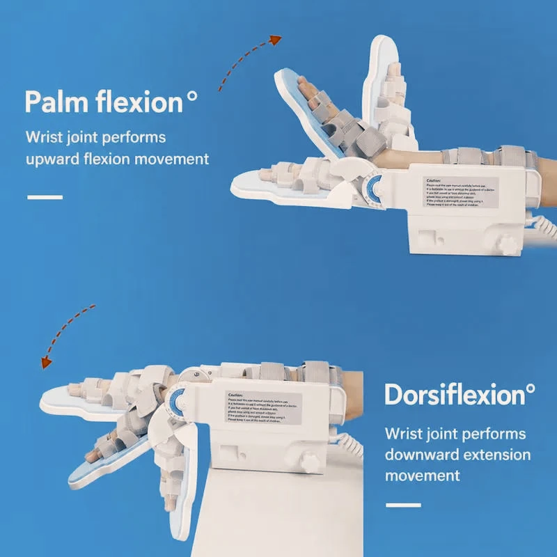 Adjustable Wrist & Hand Rehabilitation Trainer, Finger Separation Device for Post-Stroke Hand Dysfunction Recovery