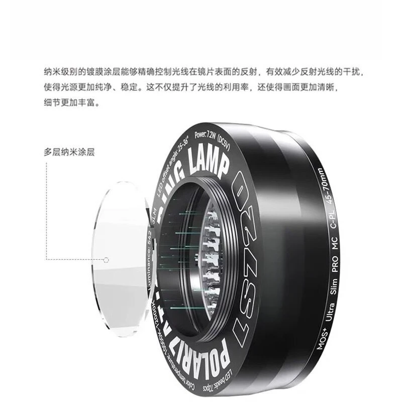 Polarized Ring Light for Microscope LED Illuminator Anti-Glare Reflections Adjustable Brightness