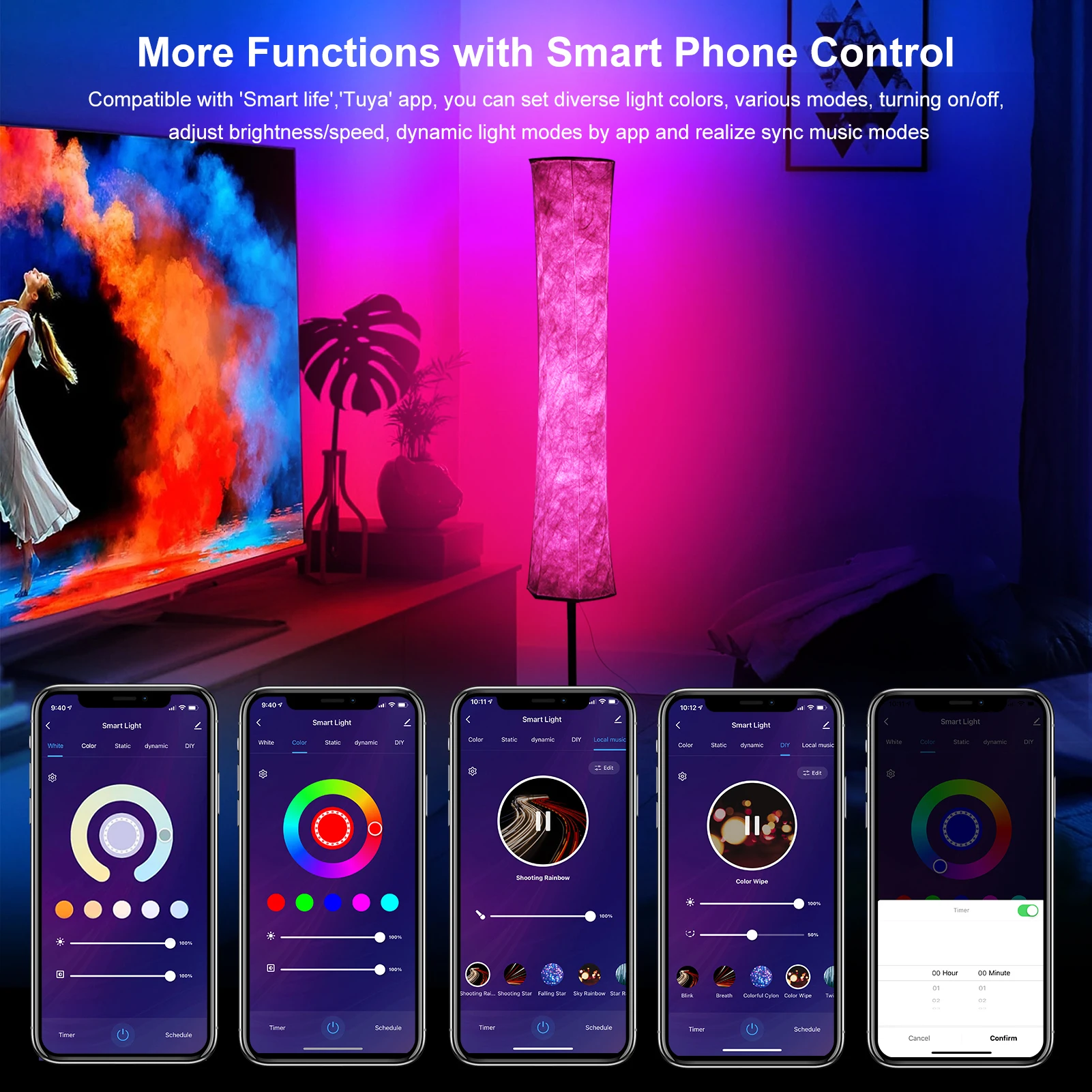 AC85-265V 11W Hexag…