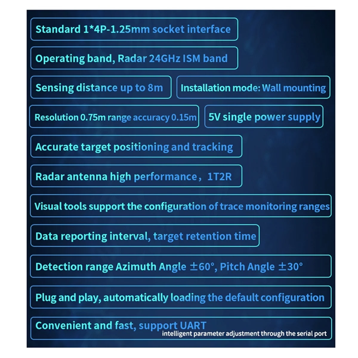

A10I Rd-03D 24G Multi-Target Human Motion Trajectory Localization and Tracking Radar Module on-Board PCB