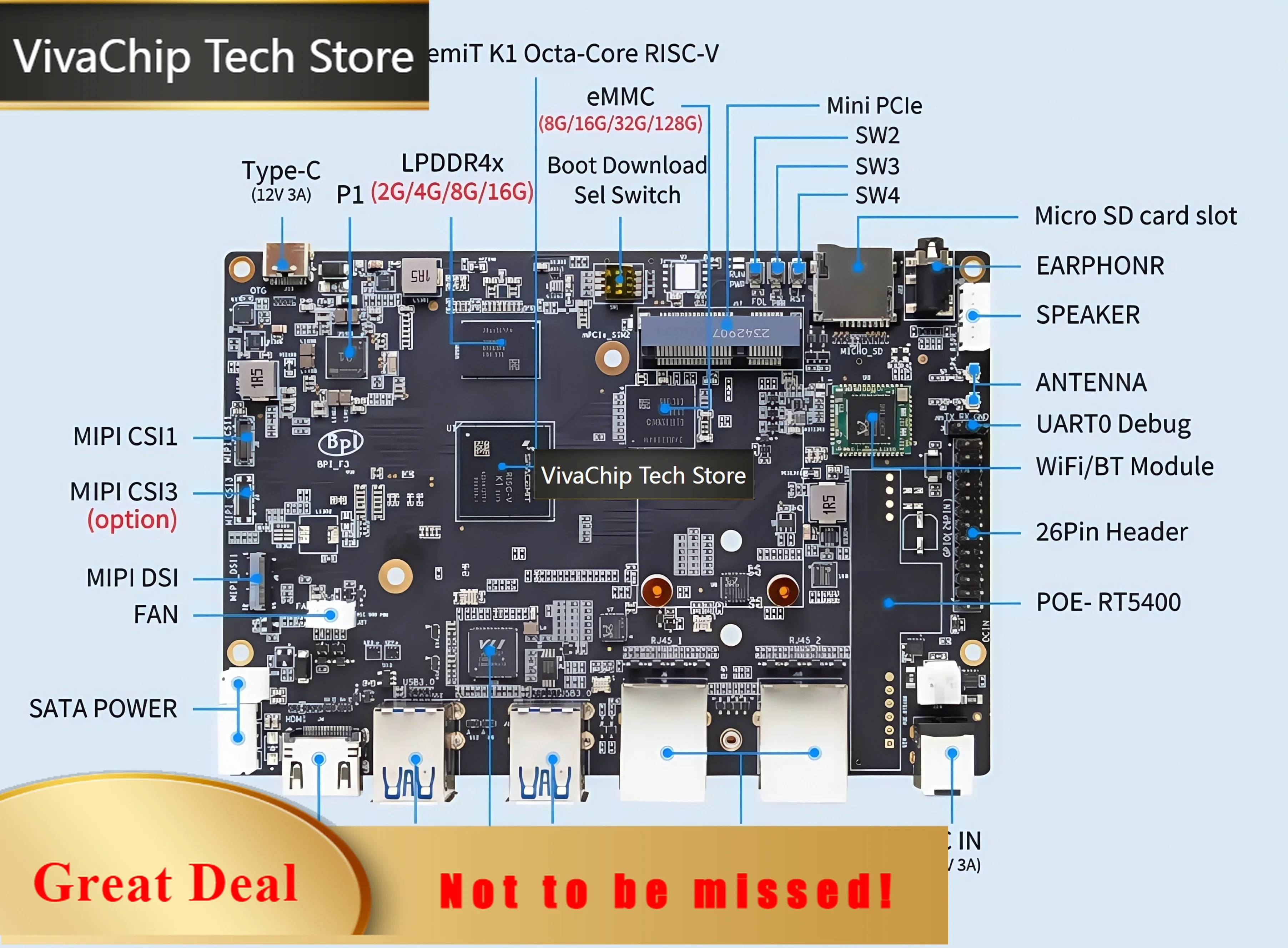VivaChip TechBanana Pi BPI-F3 Industrial Grade 8-core RISC-V SpacemiT K1 Iteration