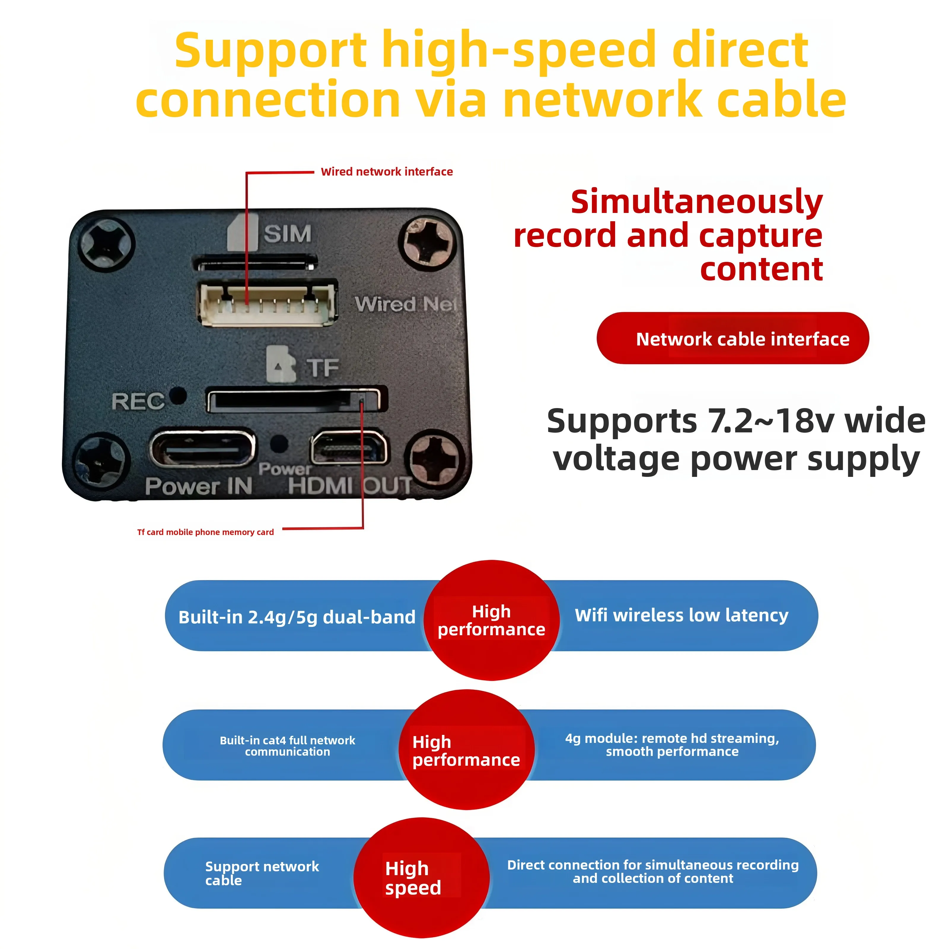 UVC USB to RJ45 Network Video Encoder Converter for Webcam Thermal Imager Raspberry Pi