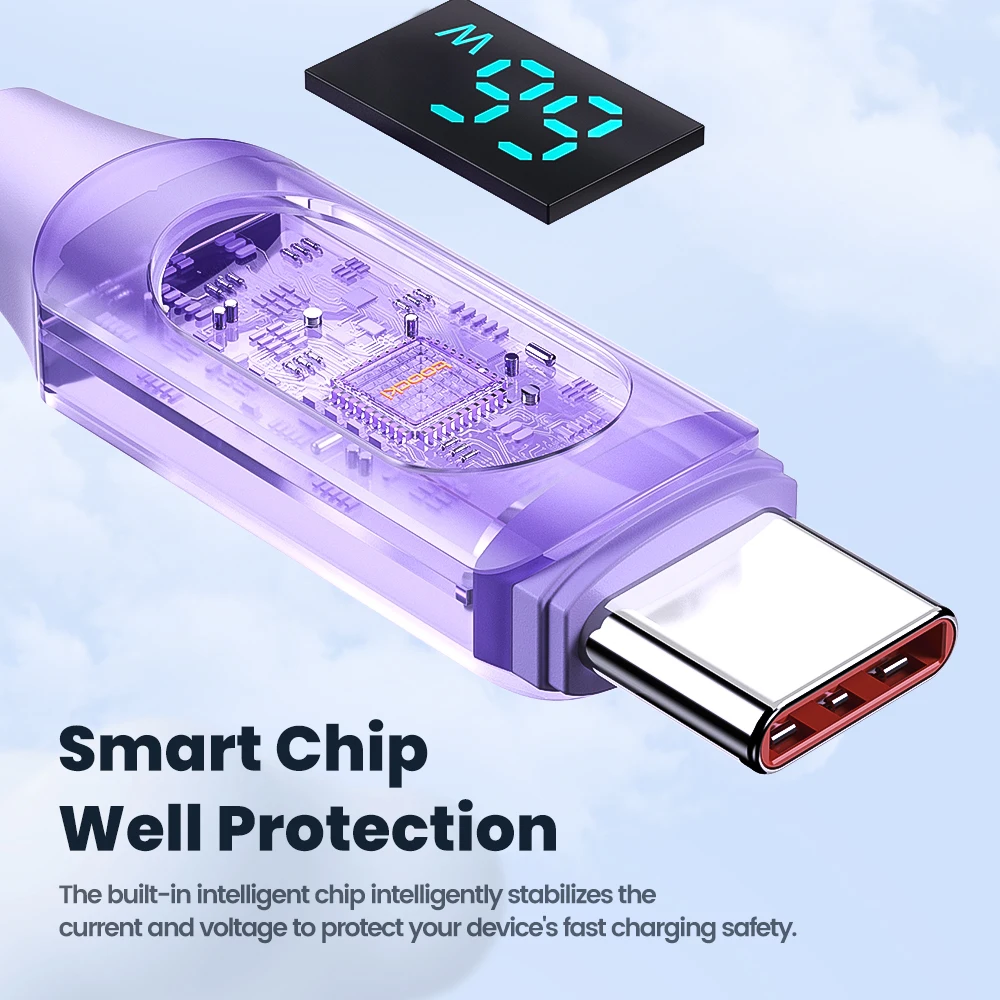 Toocki USB A To Type C Cable LED Display PD Fast Charging USB C Data Cord For Samsung S23 Honor 70 Pro Oneplus Charging Cable
