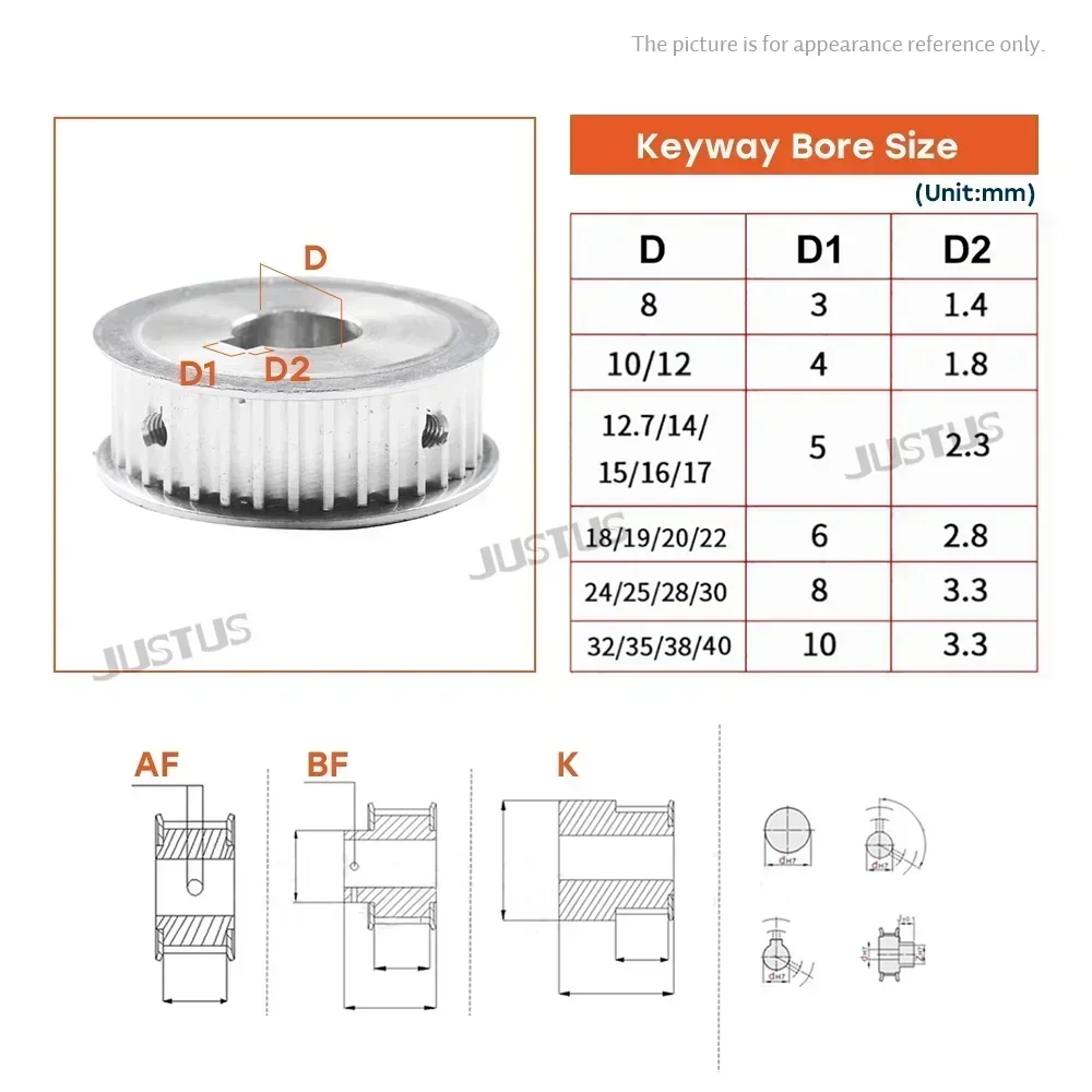 40 Teeth HTD 5M Timing Pulley Bore 5mm-30mm for 10/15/20mm/25/30/40mm Width Belt Used In Linear Pulley 5GT  AF Type